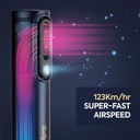 Babyliss Air Wand 3-In-1 Hair Dryer | Straightener & Hot Air Brush With Ion Technology & High-Speed Digital Motor | As6550Sde