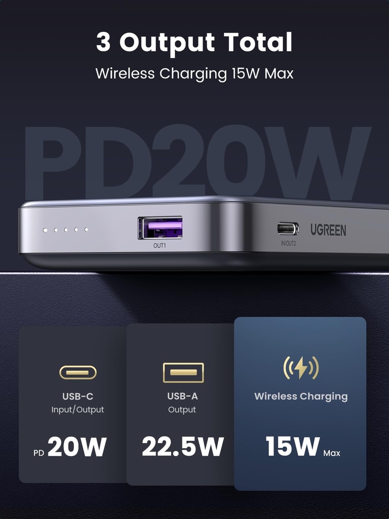 Ugreen Magsafe Power Bank 10000Mah 15W With Kickstand, Wireless Portable Charger With Pd 20W Usb-C Port, 22.5W Qc 3.0 Portr Magsafe(Grey)