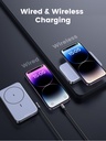 Ugreen Magsafe Power Bank 10000Mah 15W With Kickstand, Wireless Portable Charger With Pd 20W Usb-C Port, 22.5W Qc 3.0 Portr Magsafe(Grey)