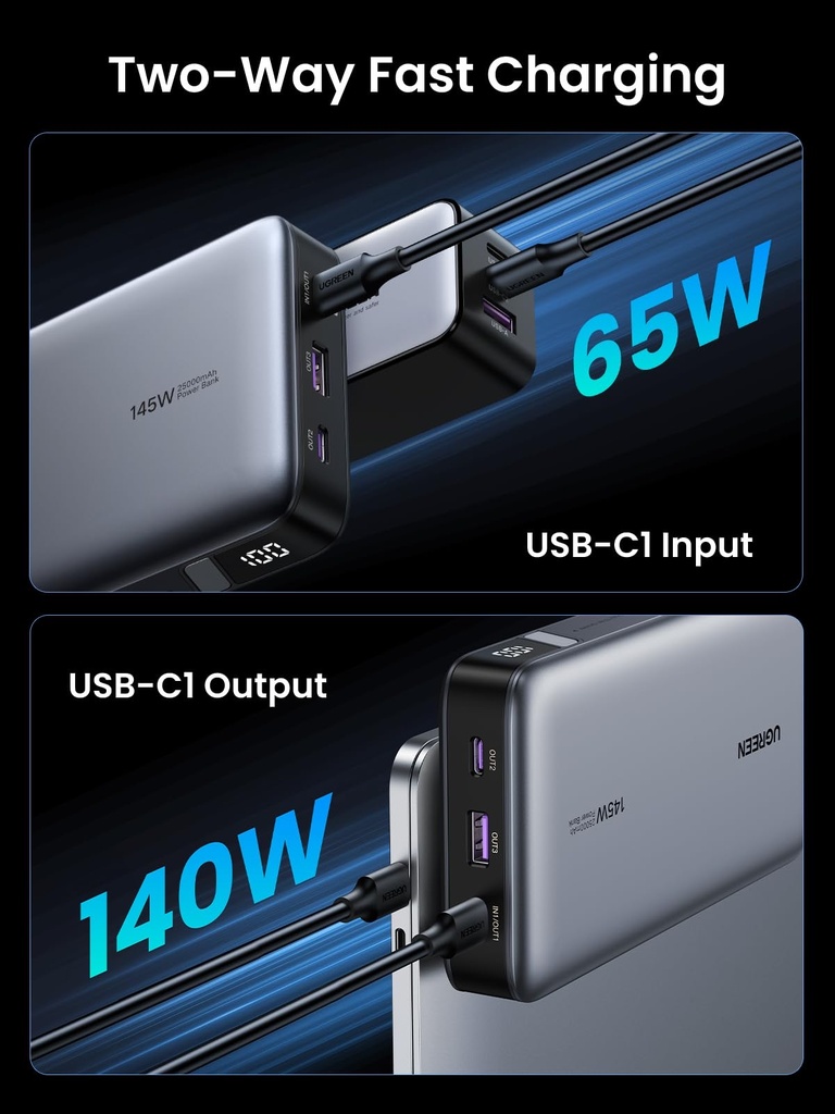 Ugreen 25000Mah 145W Two-Way Fast Charging Power Bank- (Grey)