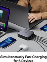 Ugreen Nexode 200W Usb-C Gan Pd Fast Charger Desktop Charger (Black)