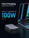 Ugreen 20000Mah Two-Way Fast Charging Power Bank