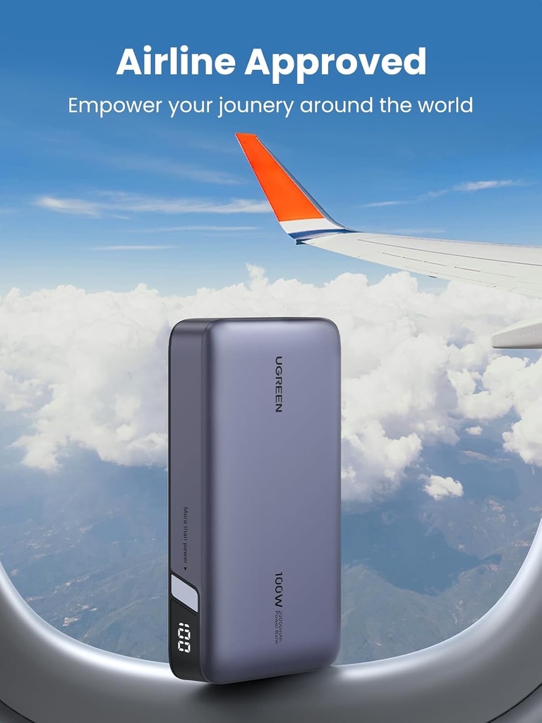 Ugreen 20000Mah Two-Way Fast Charging Power Bank