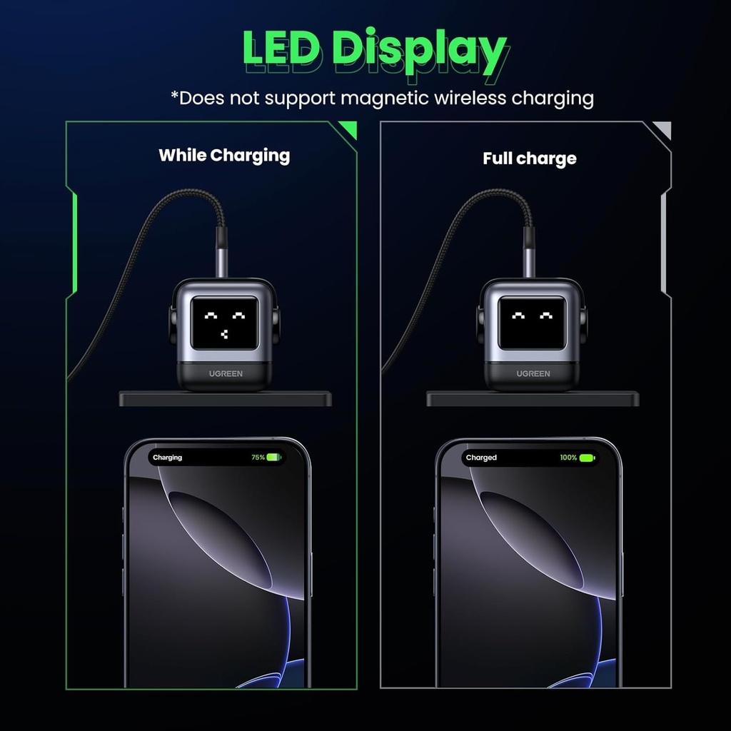 Ugreen Nexode Rg 65W 3-Port Gan Fast Charger Uk Black 