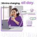 Usb-A+2*Usb-C 65W Robot Gan Tech Fast Charger-Uk Purple