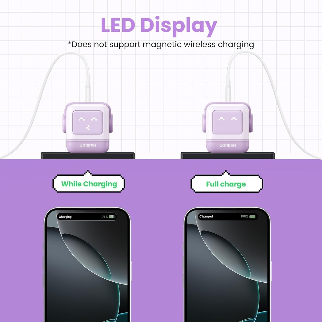 Usb-A+2*Usb-C 65W Robot Gan Tech Fast Charger-Uk Purple