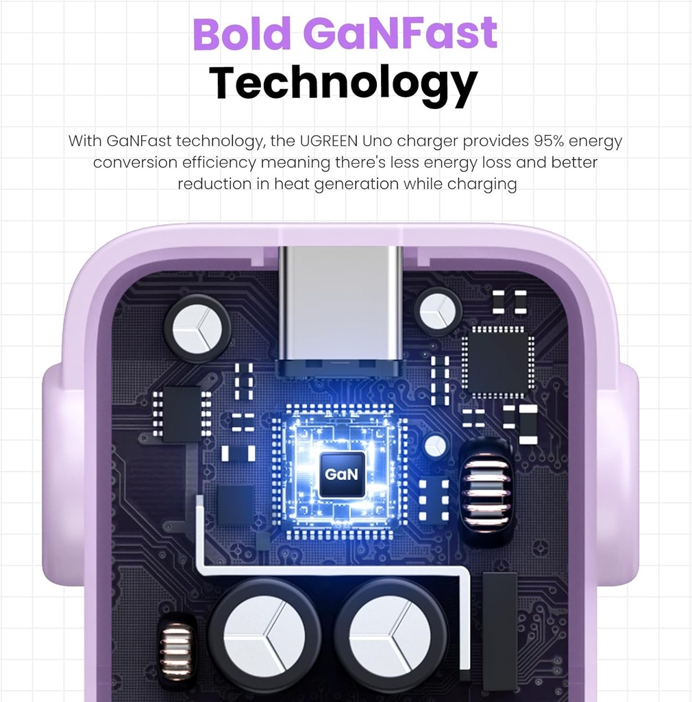 Usb-A+2*Usb-C 65W Robot Gan Tech Fast Charger-Uk Purple