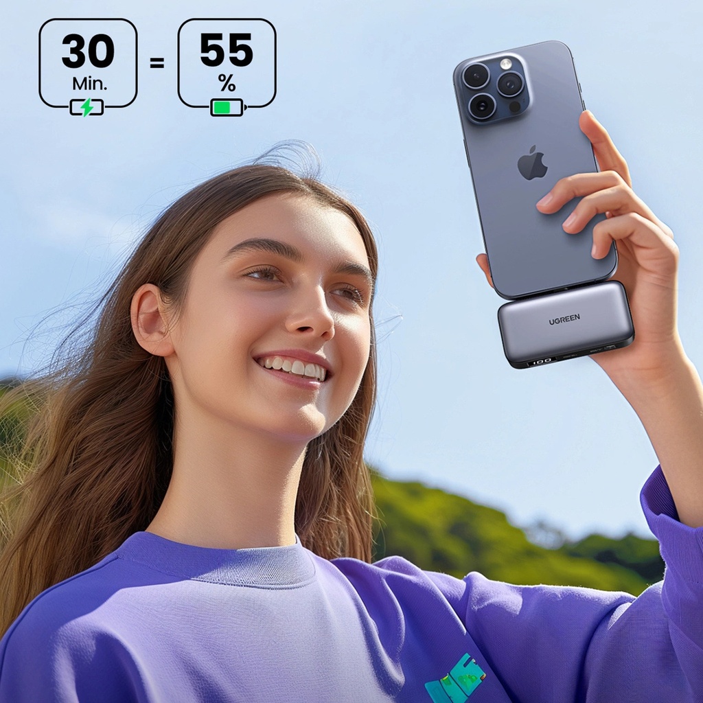 Ugreen 5000Mah Power Bank With Built-In Usb-C Connector&Kickstand G