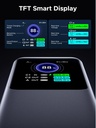 Ugreen 20000Mah 130W Fast Charging Power Bank