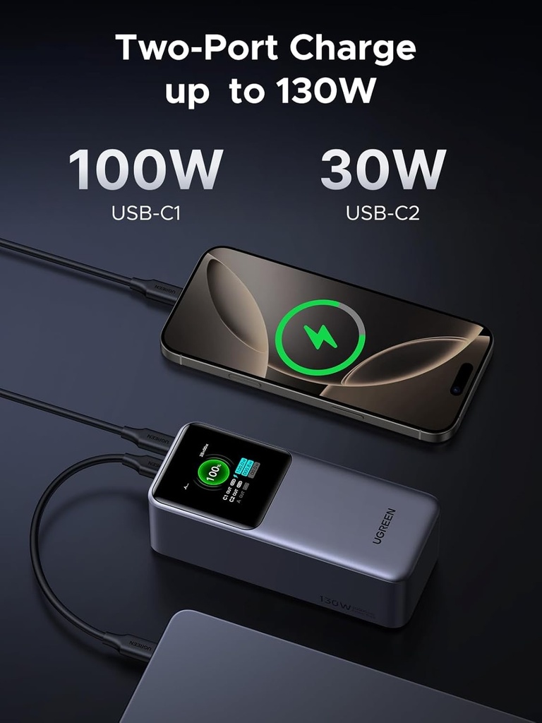 Ugreen 20000Mah 130W Fast Charging Power Bank