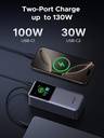 Ugreen 20000Mah 130W Fast Charging Power Bank