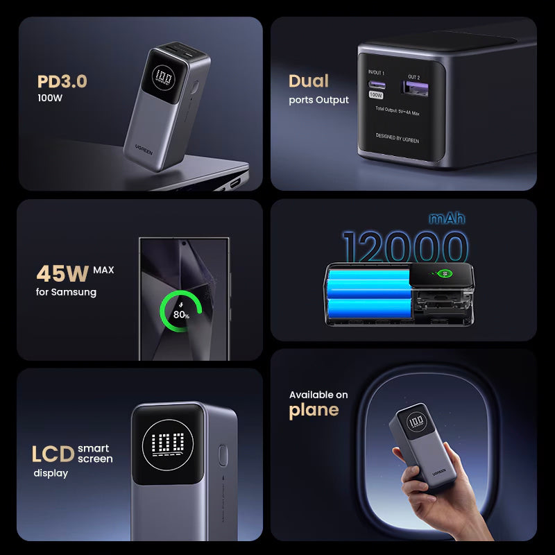 Ugreen 12000Mah 100W Fast Charging Power Bank