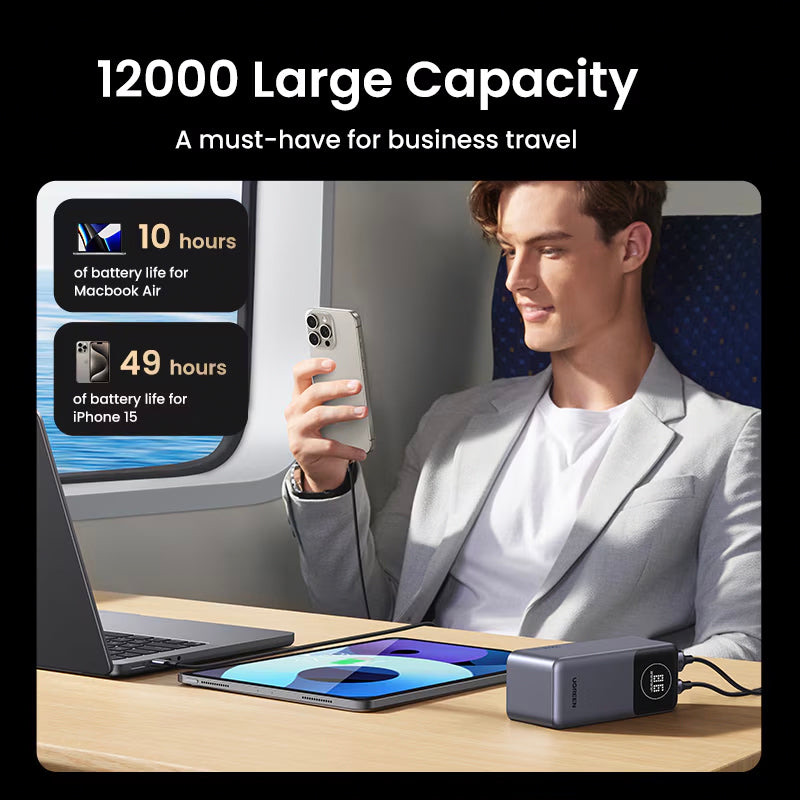 Ugreen 12000Mah 100W Fast Charging Power Bank
