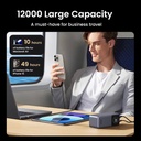 Ugreen 12000Mah 100W Fast Charging Power Bank