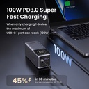 Ugreen 12000Mah 100W Fast Charging Power Bank