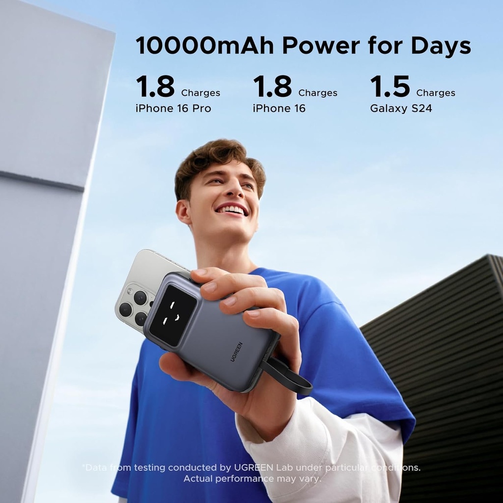 Ugreen 10000Mah Quick Charging Robot 30W Power Bank Build-In Usb-C 