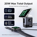 Ugreen 2-In-1 Robot Wireless Charger For Iphone + Airpods