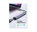Ugreen Usb C Hub, 5-In-1 Type C Adapter With Gigabit Ethernet, Type C To Hdmi 4K@60Hz, Rj45 Ethernet, Usb C Pd 100W Charging, 2 Usb 3.0 Ports Compatible For Macbook Pro/Air M1 2022, Ipad Pro 2022, Etc