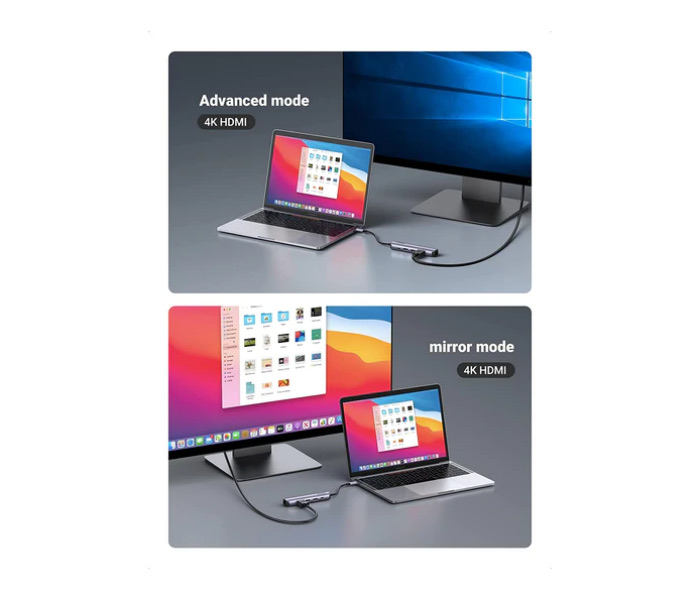 Ugreen Usb C Hub, 5-In-1 Type C Adapter With Gigabit Ethernet, Type C To Hdmi 4K@60Hz, Rj45 Ethernet, Usb C Pd 100W Charging, 2 Usb 3.0 Ports Compatible For Macbook Pro/Air M1 2022, Ipad Pro 2022, Etc