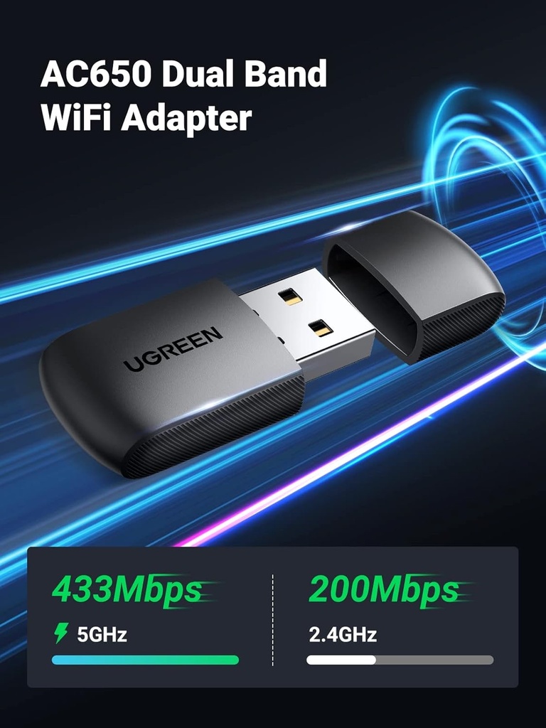 Ugreen Ac650 11Ac Dual-Band Wireless Usb Adapter