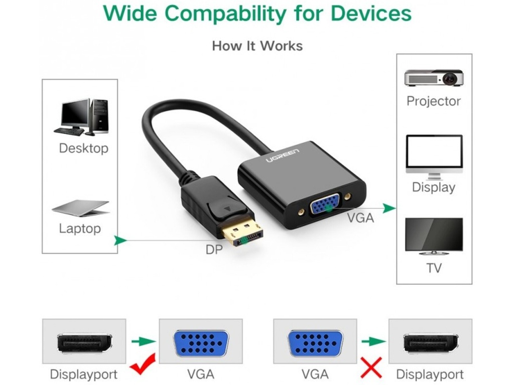 Ugreen Active Display Port  To Vga Adapter Converter - Black
