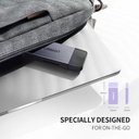 Ugreen 4-In-1 Usb 3.0 A Card Reader