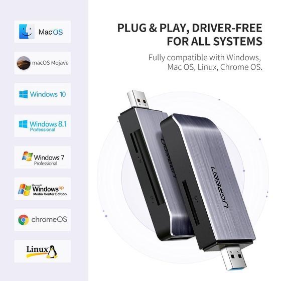 Ugreen 4-In-1 Usb 3.0 A Card Reader