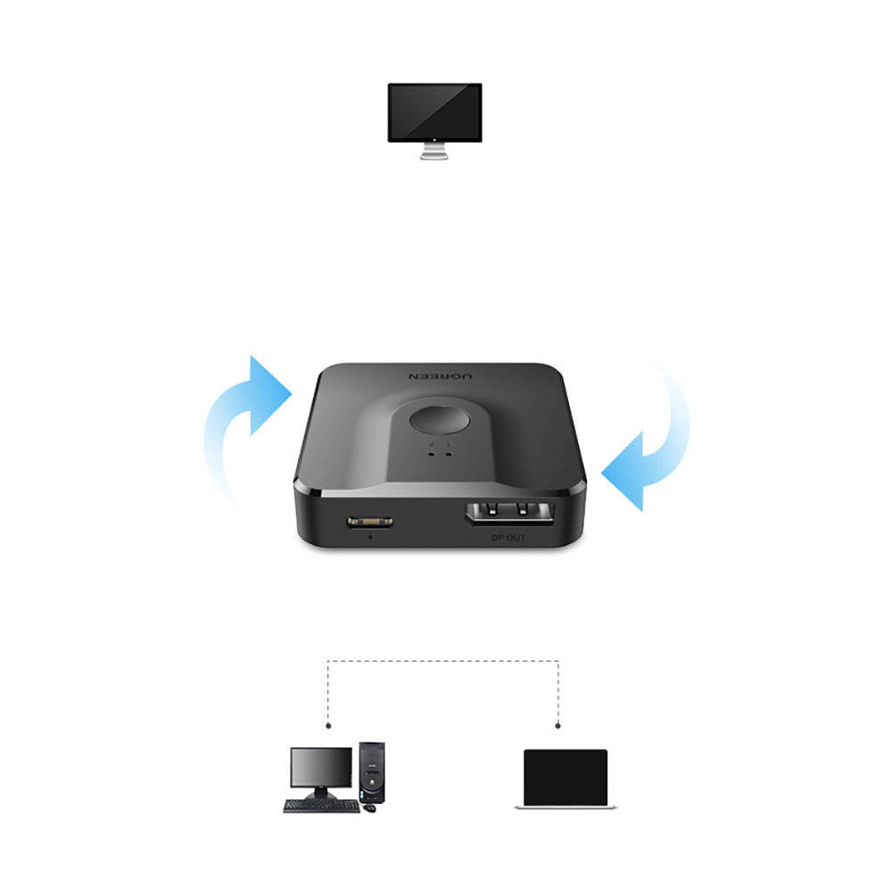 Ugreen Displayport Bi-Directional Switch