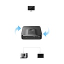 Ugreen Displayport Bi-Directional Switch