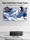 Ugreen Hdmi 8K Cable Male To Male Zinc Alloy Shell Braided Gray 1.5M