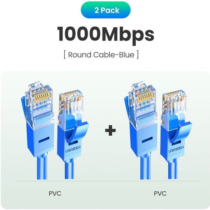 Ugreen Cat 6 U/Utp Lan Cable 3M (Blue)