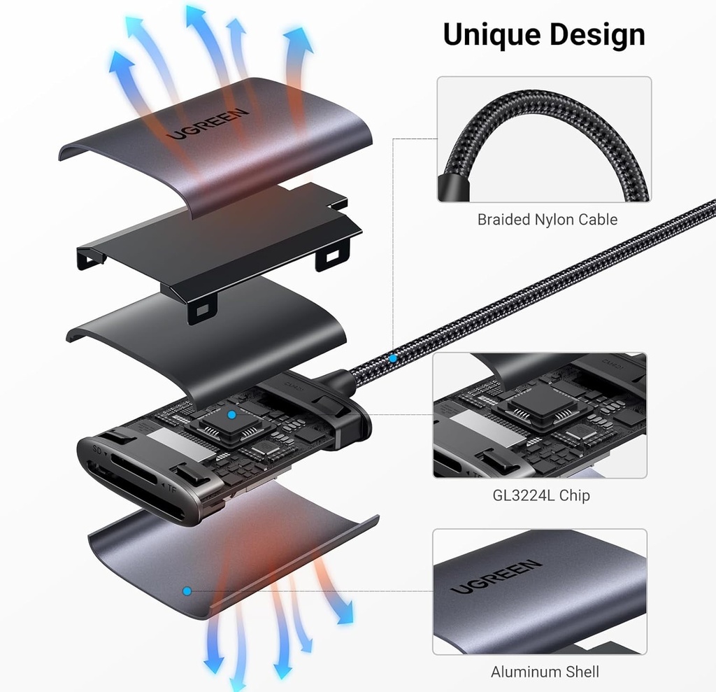 Ugreen Usb-C To Sd/Tf Memory Card Reader Alu Case