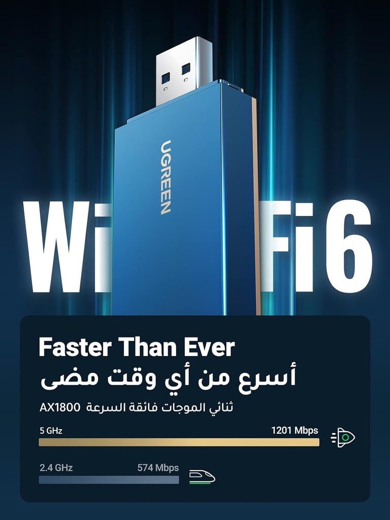 Ugreen  Ax1800 Dual-Band Wireless Adapter (Wi-Fi 6)