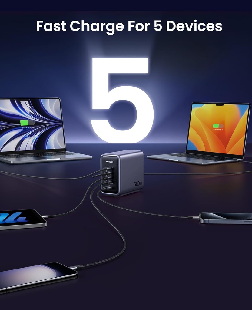 Ugreen 300W Usb C Charger, Nexode Gan 5 Ports Desktop Charging Station, 140W Max Single Port Pd3.1 