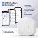 Unitree PUMP Pro Dynamic White