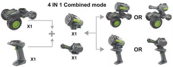 4 in 1 RC car