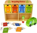 Recycling Centre