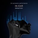 Noise Buds Xero Truly Wireless Bluetooth Earbuds 