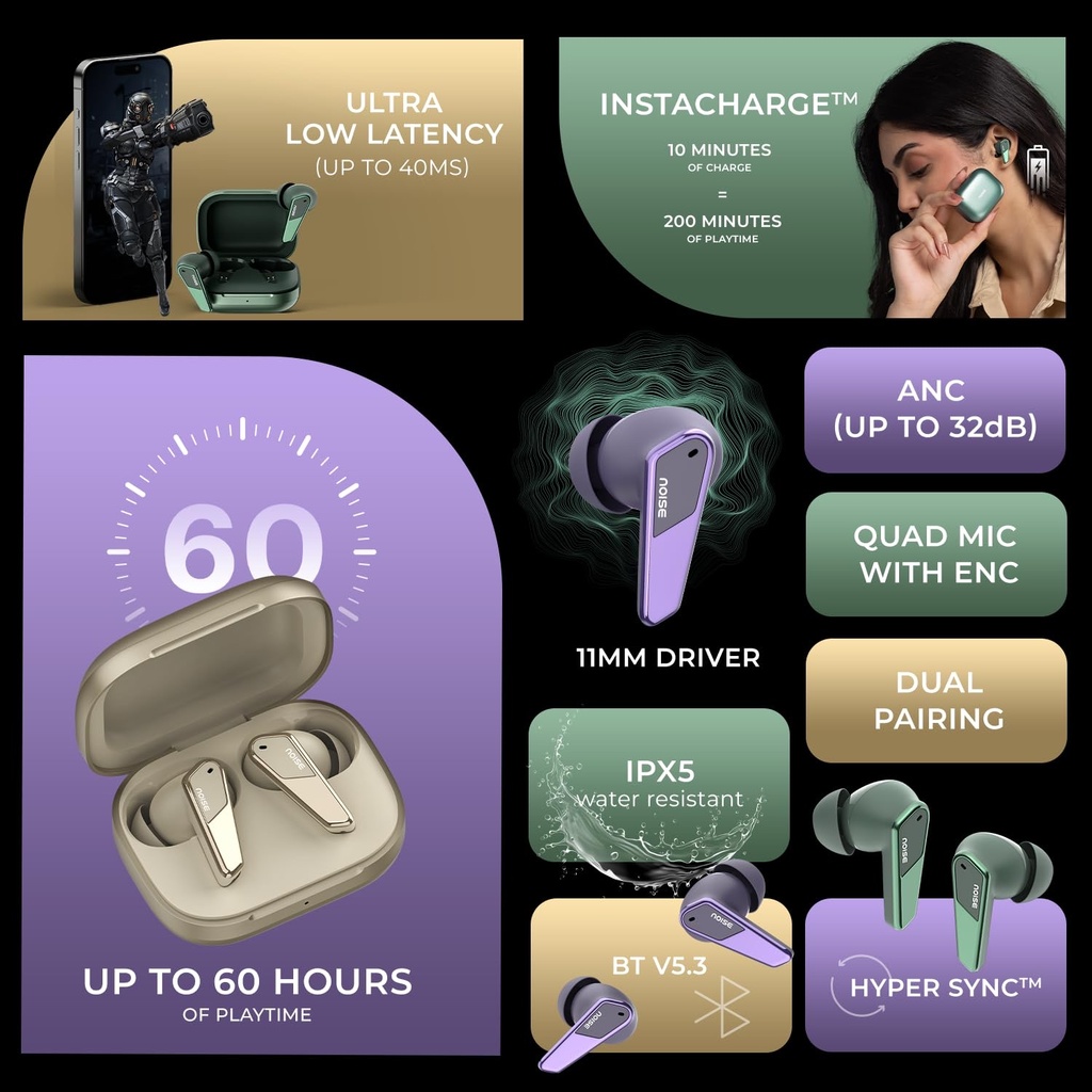 Noise Buds N1 Pro Truly Wireless Bluetooth Earbuds 