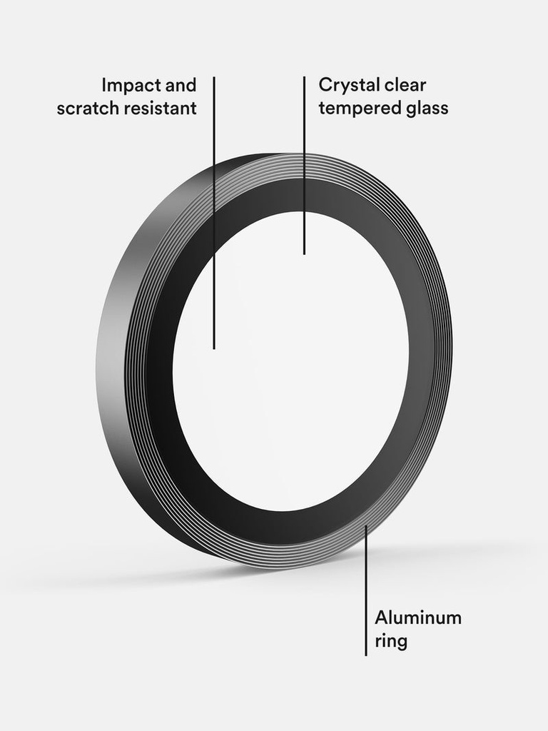 Bodyguardx Camera Lens 17 Pro Max/17 Pro