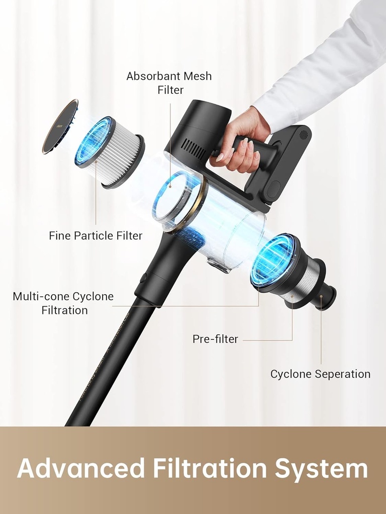 Dreame R10 Pro Vtv41B Cordfree Stick Vacuum Cleaner