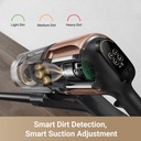 Dreame Z20 Vzv22A Cordfree Stick Vacuum Cleaner