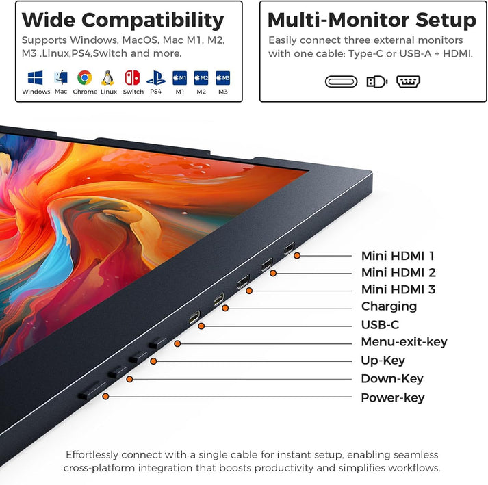 V2com  Q1 Quad-Screen
