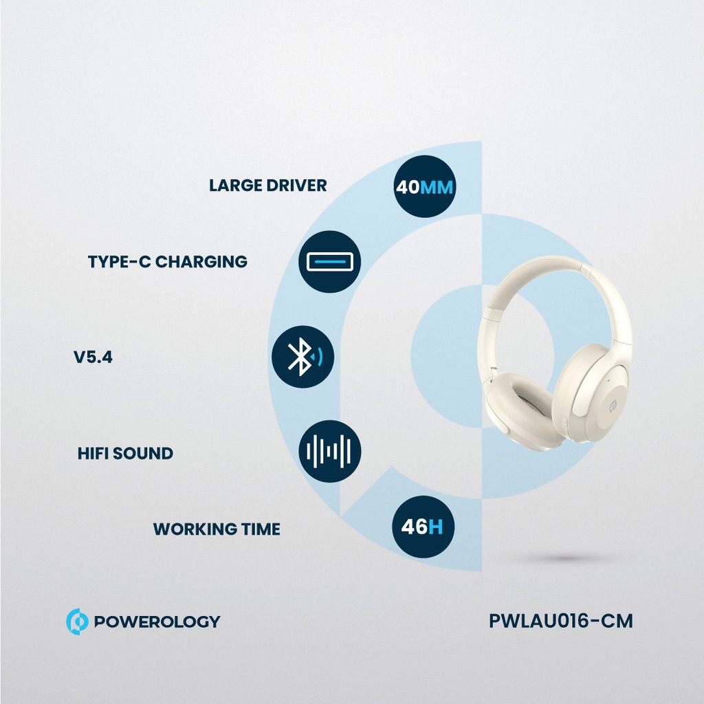Powerology Hybrid Anc Headphones - Cream,Pwlau016-Cm,Cream