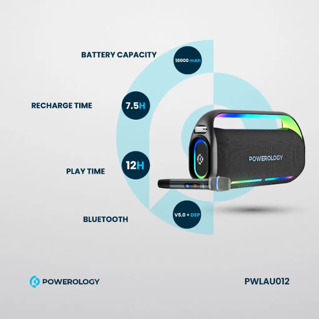 Powerology Deep Bass Party Speaker,Pwlau012,Black