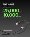 Belkin Boostcharge Usb-C To Usb-C Cable, 2M, Black