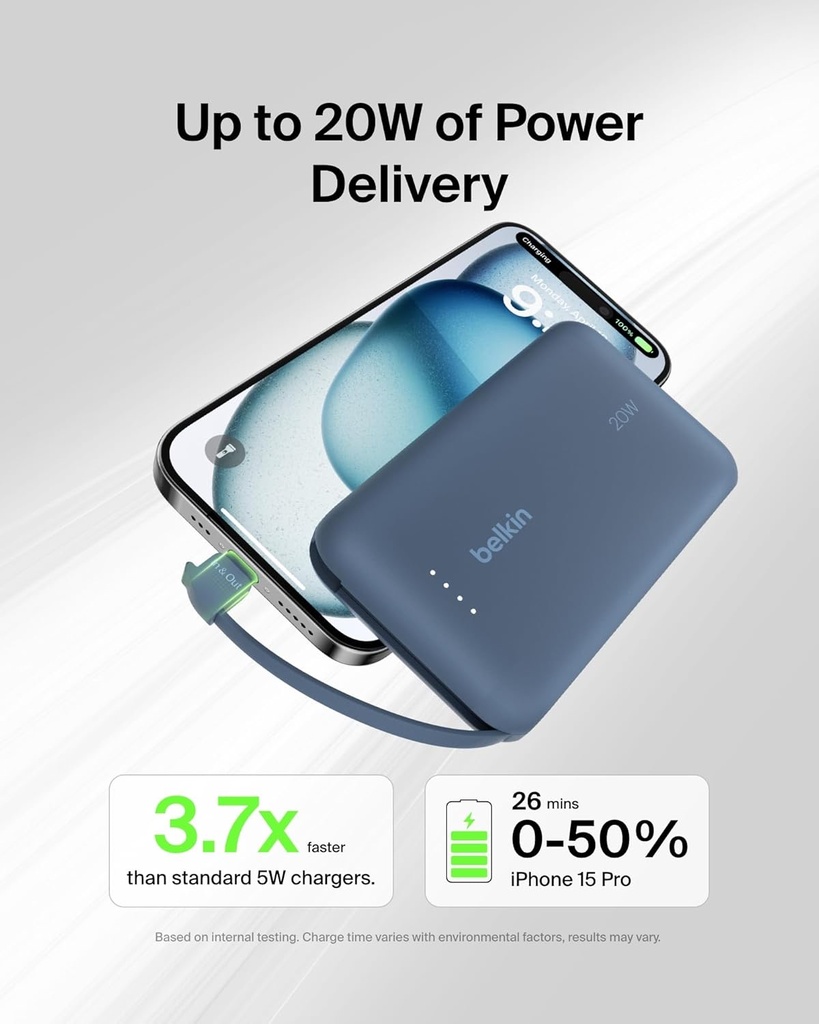 Boostcharge Power Bank 10K, Pd 20W With Usb-C Integrated Cab Blue 
