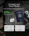 20W Usb-C Cube Wall Charger, 1M C-C Cbl, White
