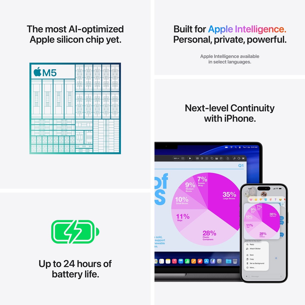 Apple 14-inch Macbook Pro M5 Chip With 10-core CPU And 10-core GPU, 24GB, 1TB SSD Silver