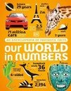 Our World in Numbers: How Big? How Small? How Many? How Fast?